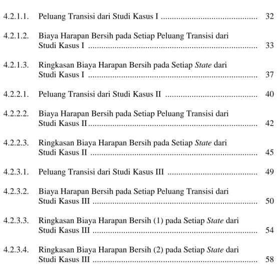 Tabel Halaman