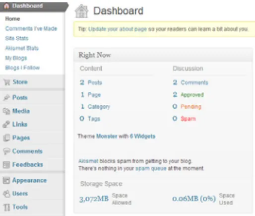 Gambar 12 - Tampilan Halaman Dashboard. 