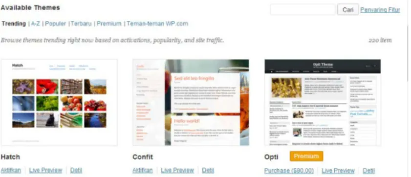Gambar 18 - Tampilan Beberapa Tema pada WordPress. 