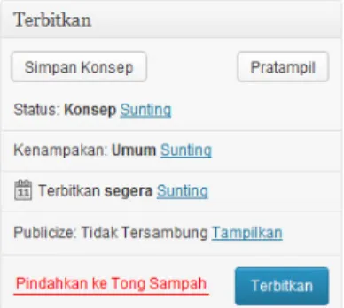 Gambar 25 - Tampilan Submenu Terbitkan pada WordPress. 