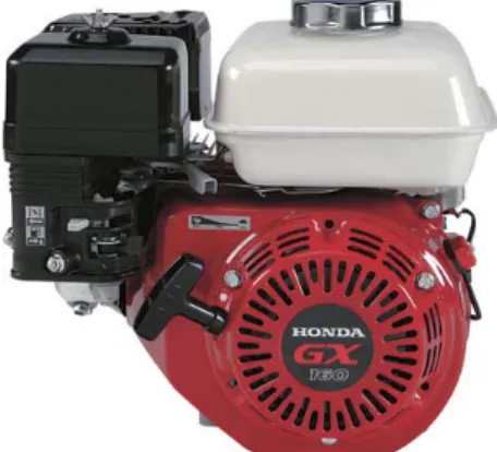 Gambar 3.8 Motor Honda GX160 