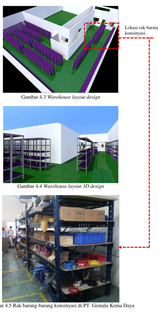Gambar 4.4 Warehouse layout 3D design 