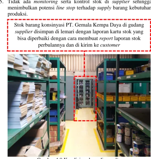 Gambar 4.8 Kondisi gudang di supplier 