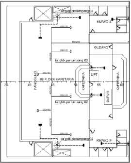 Gambar 4.1 Rencana umum ruang kafetaria. 