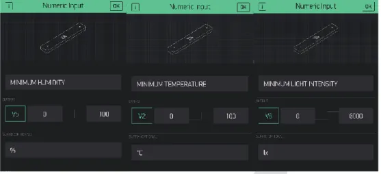 Gambar 8. Input pada aplikasi  blynk. 
