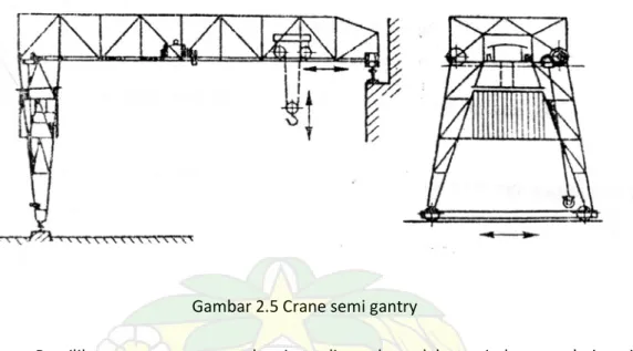 Gambar 2.5 Crane semi gantry 