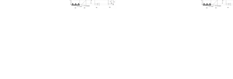 Gambar 2Gambar 2. Distribusi Tegangan –  Regangan Beton dengan  CFRP (Endah Pangestuti, 2009)