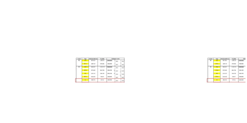 Tabel 4Tabel 4. Output perhitungan struktur dan kebutuhan tulangan eksisting