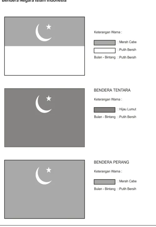 Gambar Bendera Negara Islam IndonesiaLampiran Maklumat Militer No. 2