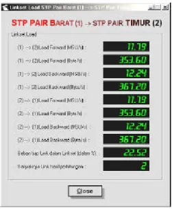 Gambar 4. Tampilan hasil perhitungan trafik linkset  antar STP Pair 
