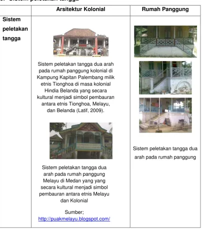 Tabel 6. 