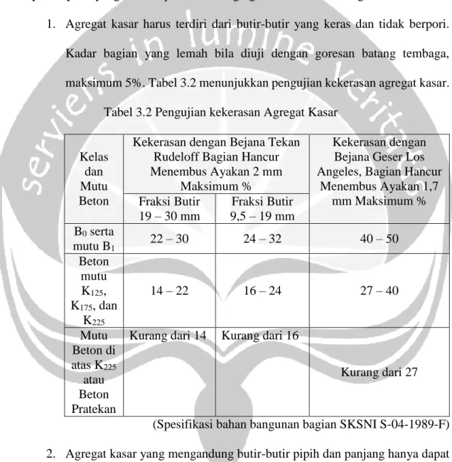 Tabel 3.2 Pengujian kekerasan Agregat Kasar 