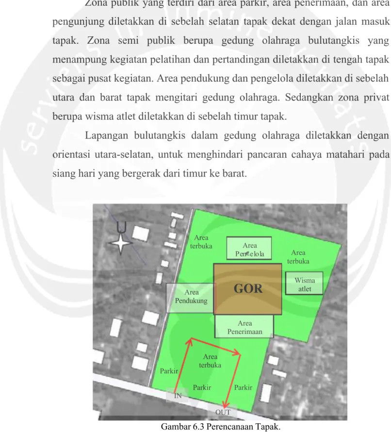 Gambar 6.3 Perencanaan Tapak.