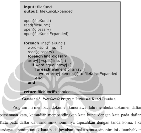 Gambar 4.3: Pseudocode Program Perluasan Kunci Jawaban