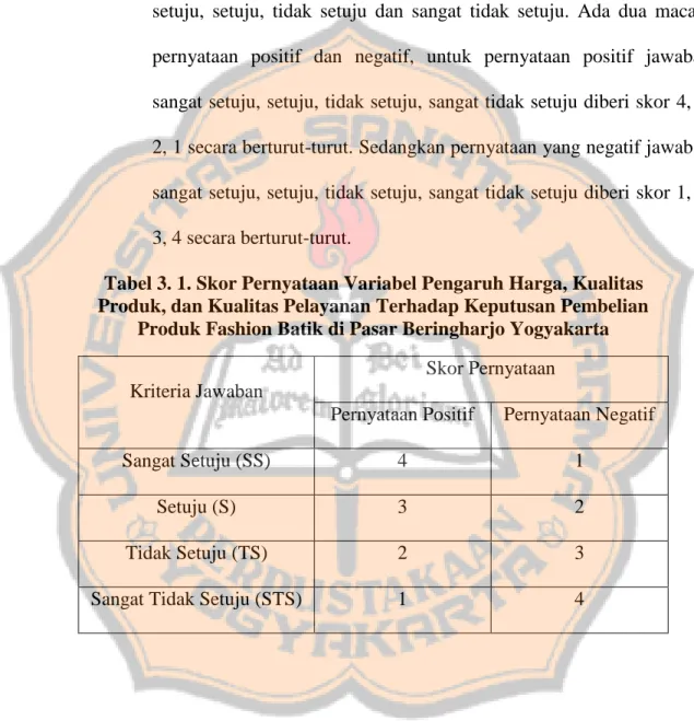 Tabel 3. 1. Skor Pernyataan Variabel Pengaruh Harga, Kualitas  Produk, dan Kualitas Pelayanan Terhadap Keputusan Pembelian 