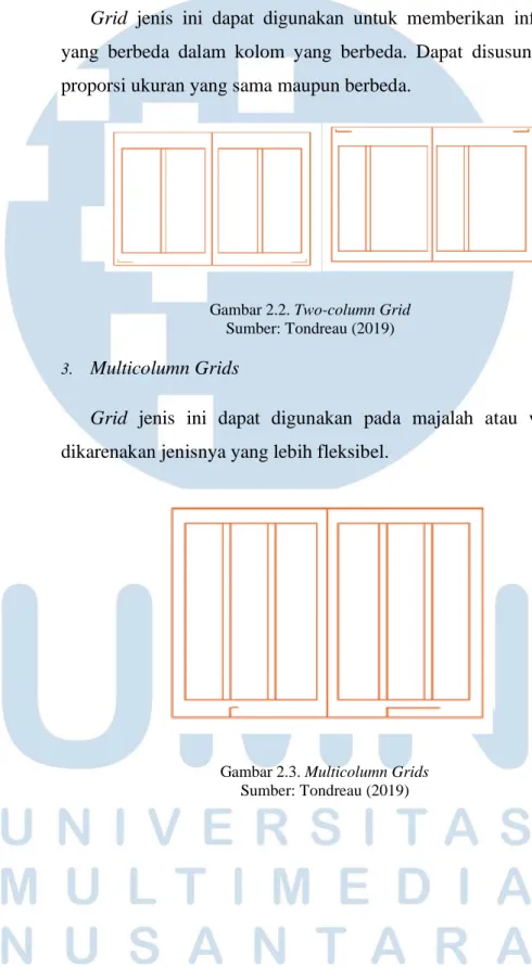 Gambar 2.2. Two-column Grid  Sumber: Tondreau (2019) 