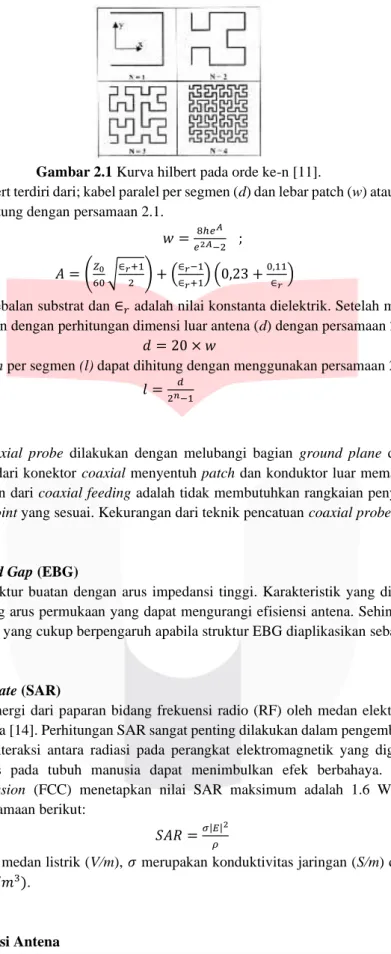 Gambar 2.1 Kurva hilbert pada orde ke-n [11]. 