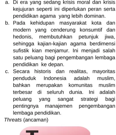 Gambar Ancaman  Sumber : pestleanalysis.com 