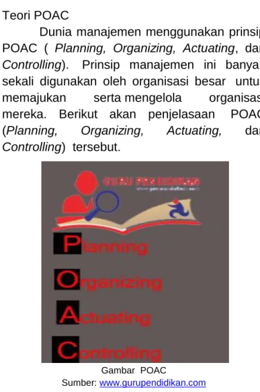 Gambar  POAC 