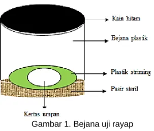 Gambar 1. Bejana uji rayap  HASIL DAN PEMBAHASAN 