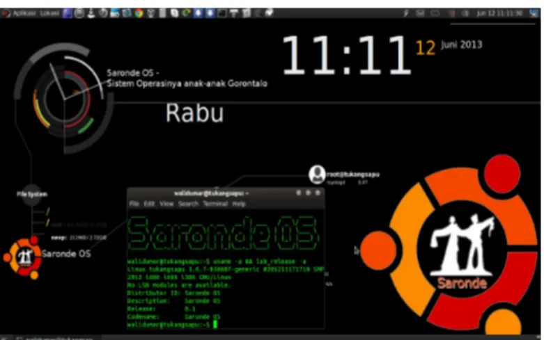 Gambar 4.6 Pengembangan Lingkungan Desktop Saronde OS