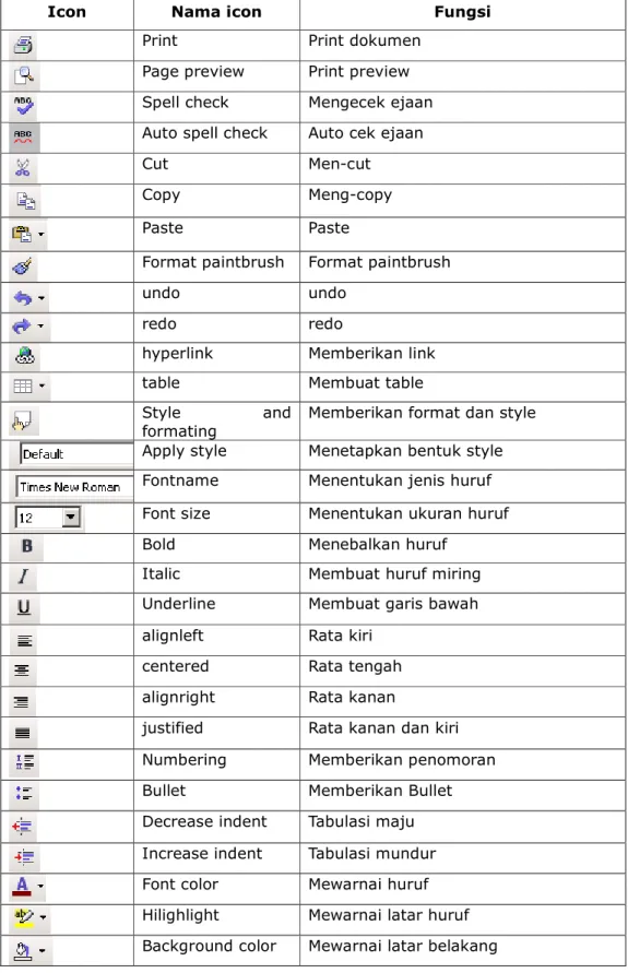 table  Membuat table 