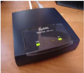 Gambar 2.7 Modem 