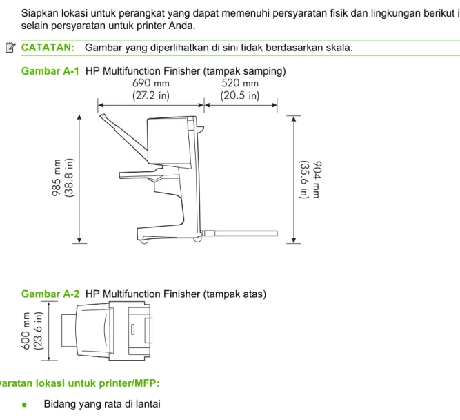 Gambar A-1   HP Multifunction Finisher (tampak samping)