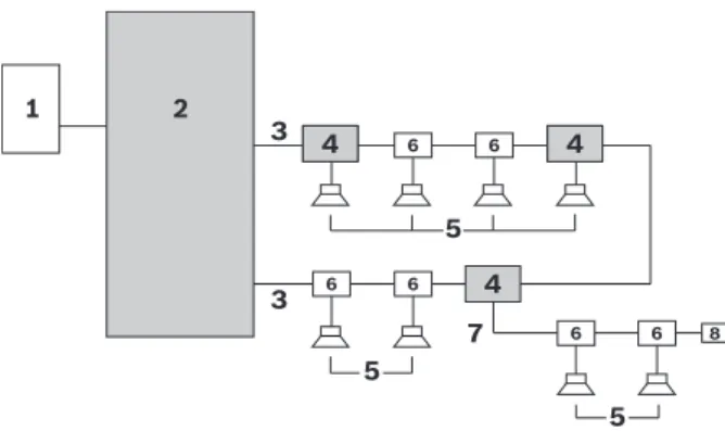 Gambar 4.4: Memadukan opsi pemasangan