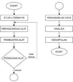 Gambar 3 : Gambar dan Simbol Relay [10]