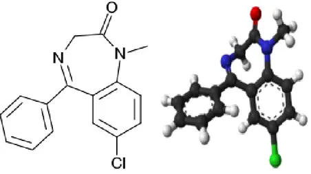 Gambar 1. Struktur kimiawi diazepam 5