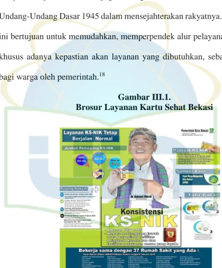 Gambar III.1. 