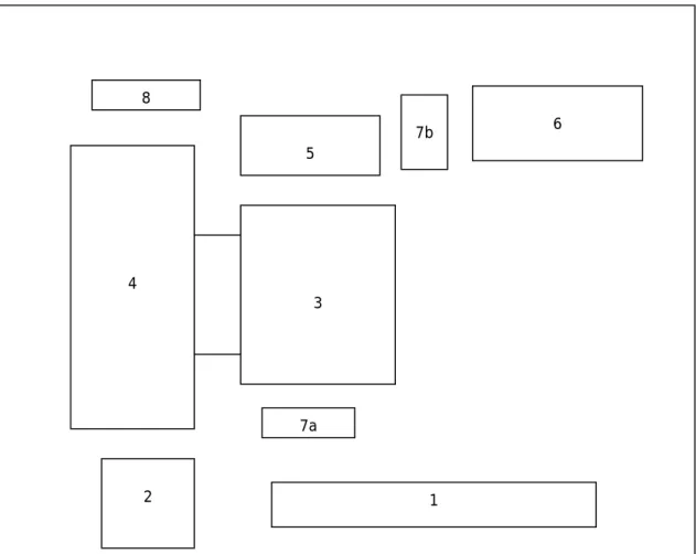 Gambar 4.3 Rencana Layout Pabrik  Keterangan:  