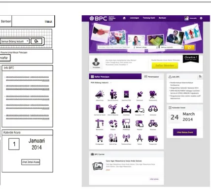 Gambar 3.6  Rancangan halaman utama  website hasil dari paper prototype 