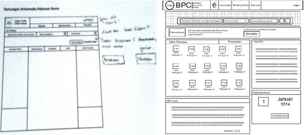 Gambar di atas adalah  paper prototype dari hasil wawancara dengan pihak BPC terhadap  rancangan  menu  login  member  dan  perusahaan