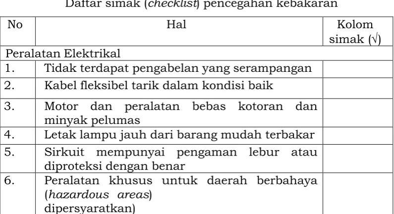 Tabel. 1 