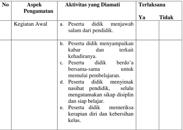 Tabel  IX  Pelaksanaan  Teori  Pembelajaran  Materi  Akidah  Akhlak  Permainan Ular Tangga