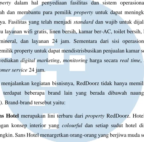 Gambar 2. 2 Logo Sans Hotel  