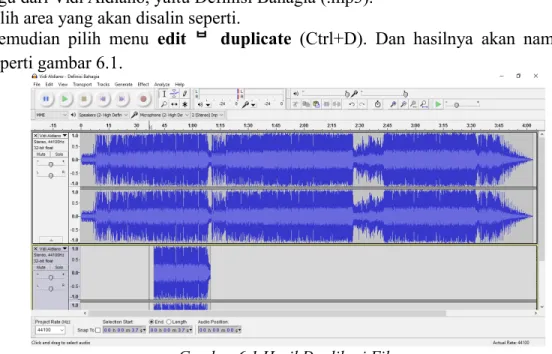 Gambar 6.1 Hasil Duplikasi File 4) Klik menu file  export untuk menyimpan pada format mp3.