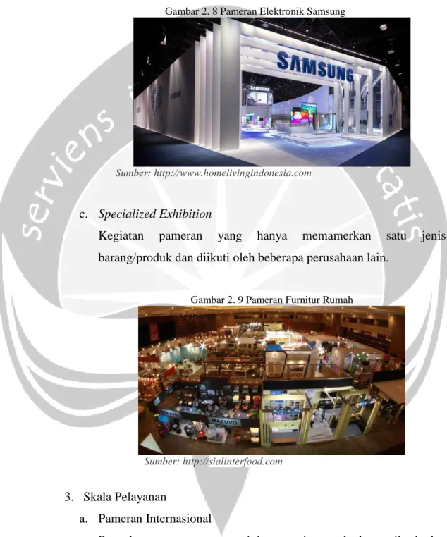 Gambar 2. 8 Pameran Elektronik Samsung 