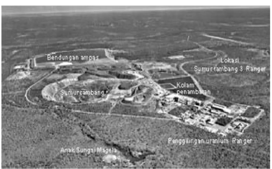 Foto Udara dari Tambang Uranium Ranger  yang Diambil pada Tahun 1991