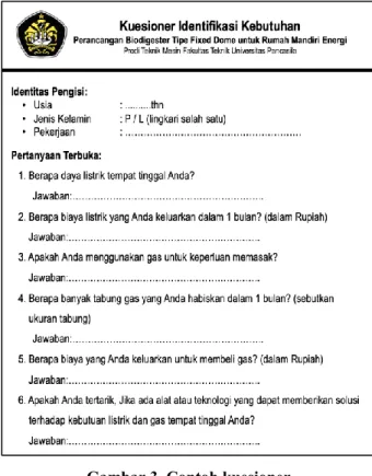 Gambar 3. Contoh kuesioner 
