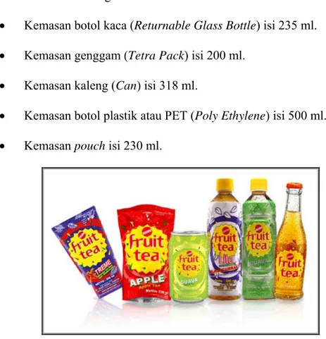 Gambar 1.7 Produk Fruit Tea 