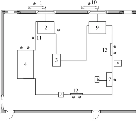 Gambar 2.2. menunjukkan layout produksi lini 2 pada PT. Sinar Sosro  Deli Serdang.   2 4 3 5 9 876110121311