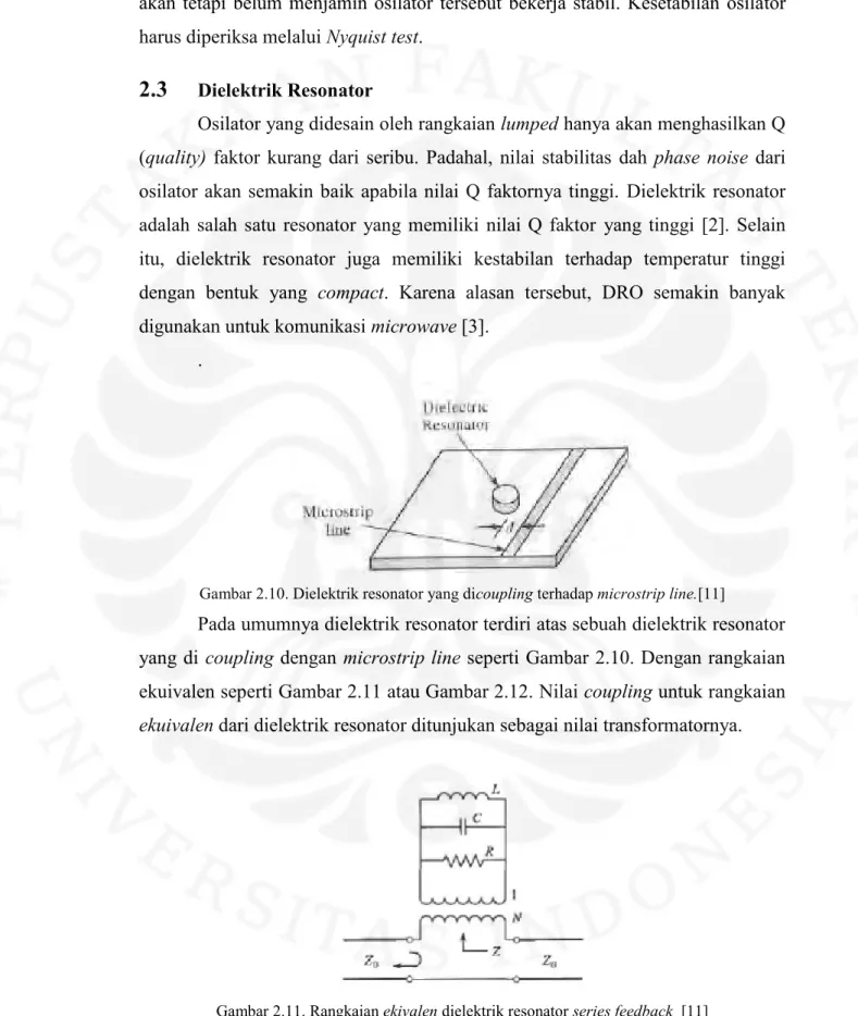 Gambar 2.10. Dielektrik resonator yang dicoupling terhadap microstrip line.[11] 