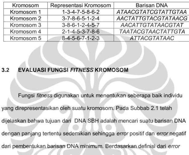 Tabel 3.3 Barisan DNA yang berkorespondensi dengan masing-masing kromosom 