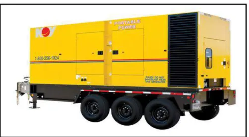 Gambar 3.5 Power Unit 