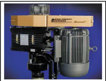 Gambar 3.6 Drive Head  (R&amp;M, Pc Pump Technology.,2012) 