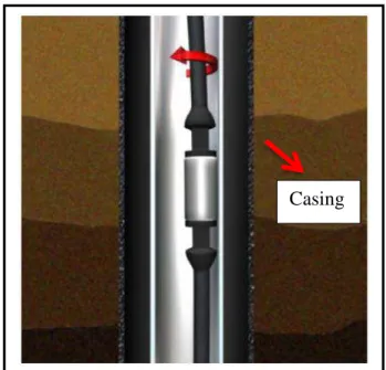Gambar 3.8 Casing 