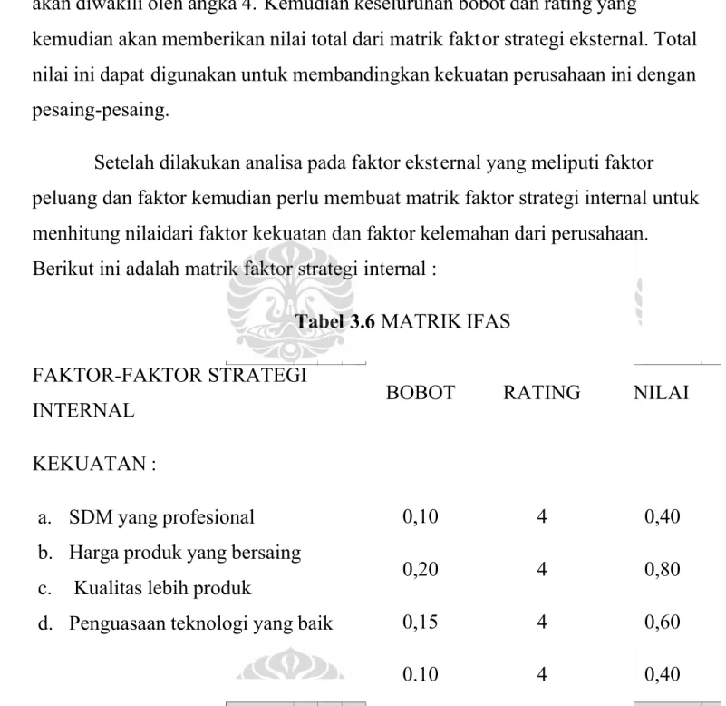 Tabel 3.6 MATRIK IFAS FAKTOR-FAKTOR STRATEGI